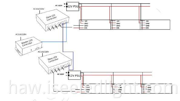 SPI CONNECTION